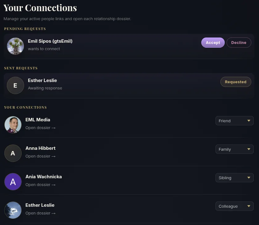 Le tue connessioni — imposta la relazione e apri un dossier
