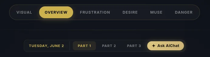 Izaberi segment, pa dodirni dugme AI Chat