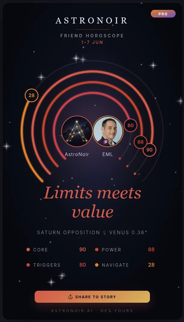 La carte Friction partageable