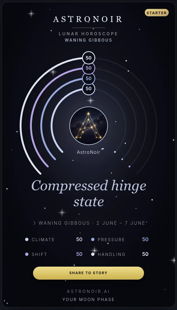 La card Lunare condivisibile — la tua fase attuale