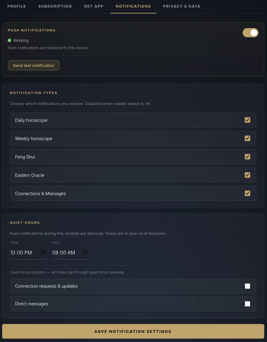 Interruttore push, tipi di notifica e Ore di Silenzio
