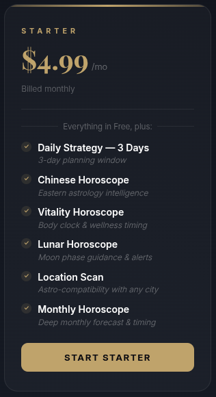 The Starter plan